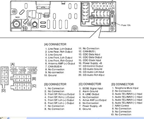 2005 Fuse Diagram